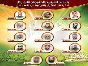 الأسرى الفلسطينيون يبدؤون إضراب الكرامة