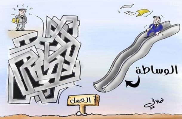 الواسطة في الالتحاق بالوظائف